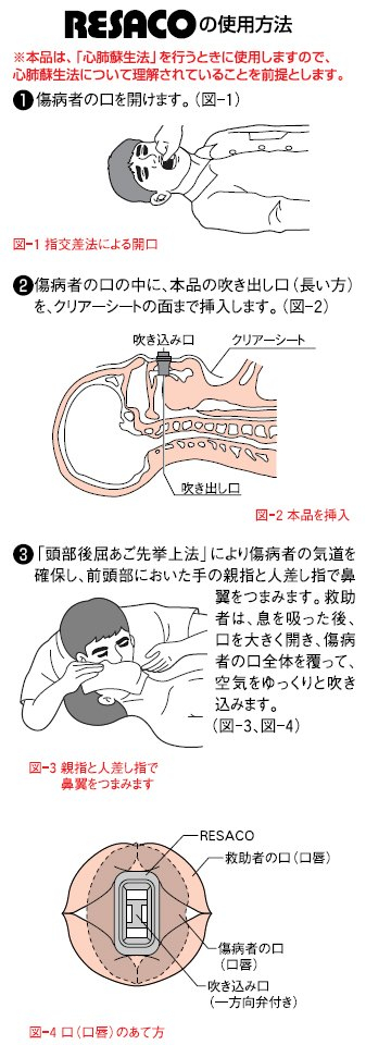 感染対策用 人口呼吸器 シート レサコ 