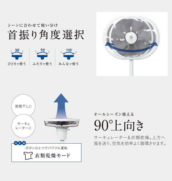 人感センサーが、エコで快適な夏を演出<br>扇風機　DCハイポジション FS-DS30MHR