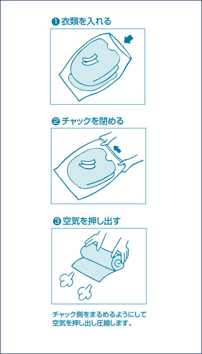 掃除機無しで圧縮VacPacアソート3枚入（ 圧縮袋 S/M/Lサイズ 各1枚）