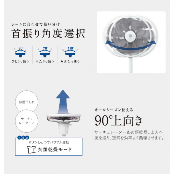 人感センサーが、エコで快適な夏を演出<br>扇風機　DCハイポジション FS-DS30MHR